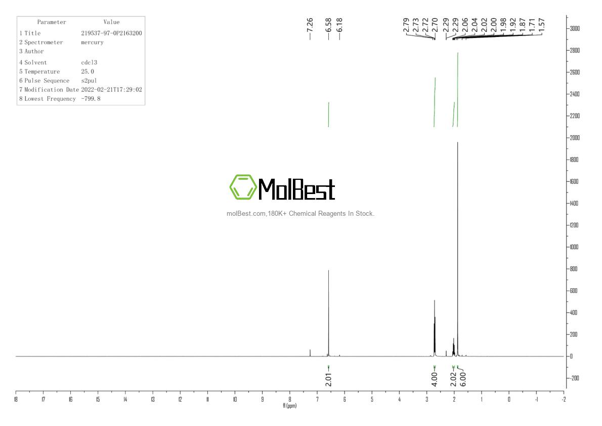 Espectro de teste de amostra física (NMR) de 219537-97-0