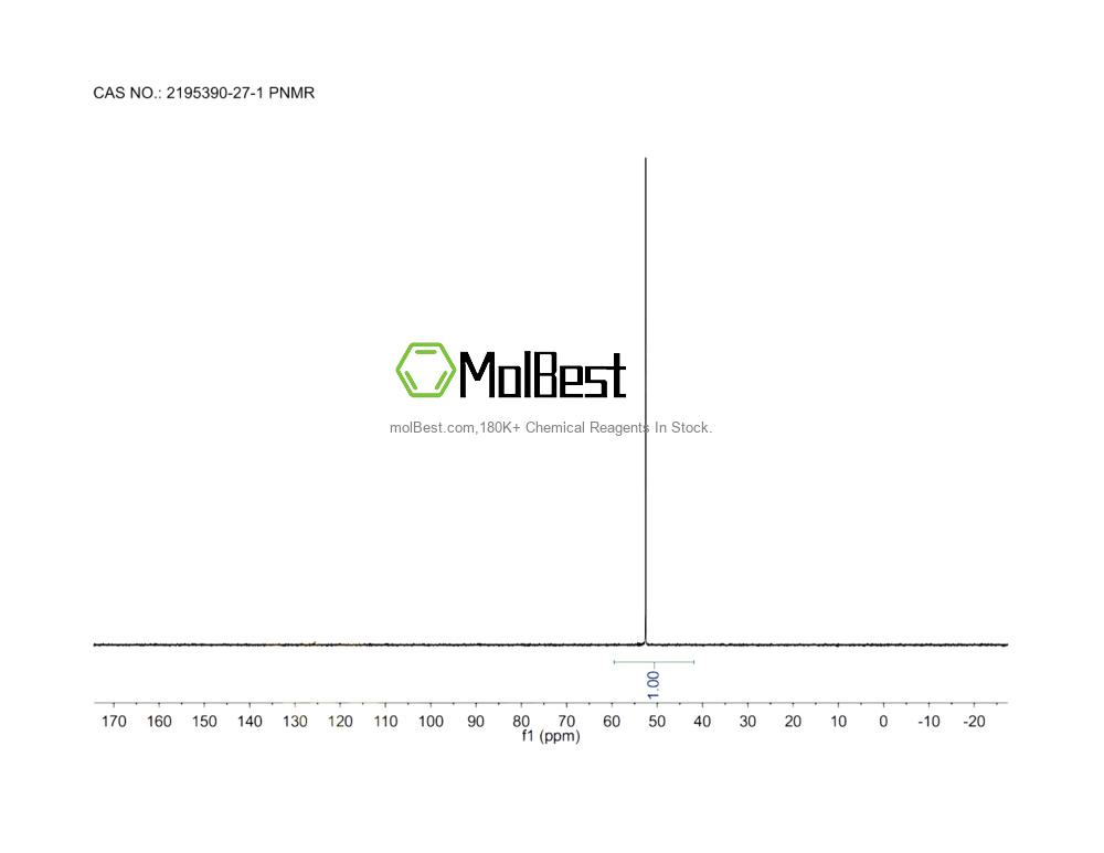 Physical sample testing spectrum (NMR) of 2195390-27-1
