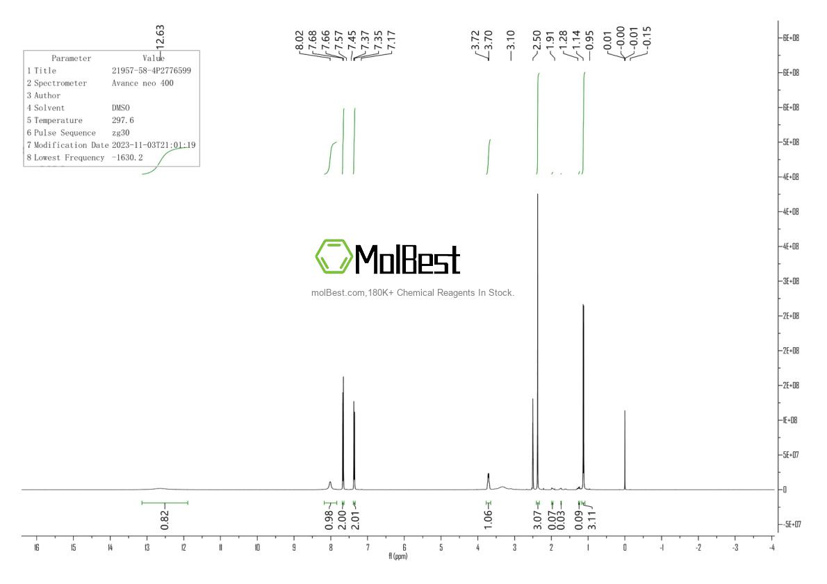 Physical sample testing spectrum (NMR) of 21957-58-4