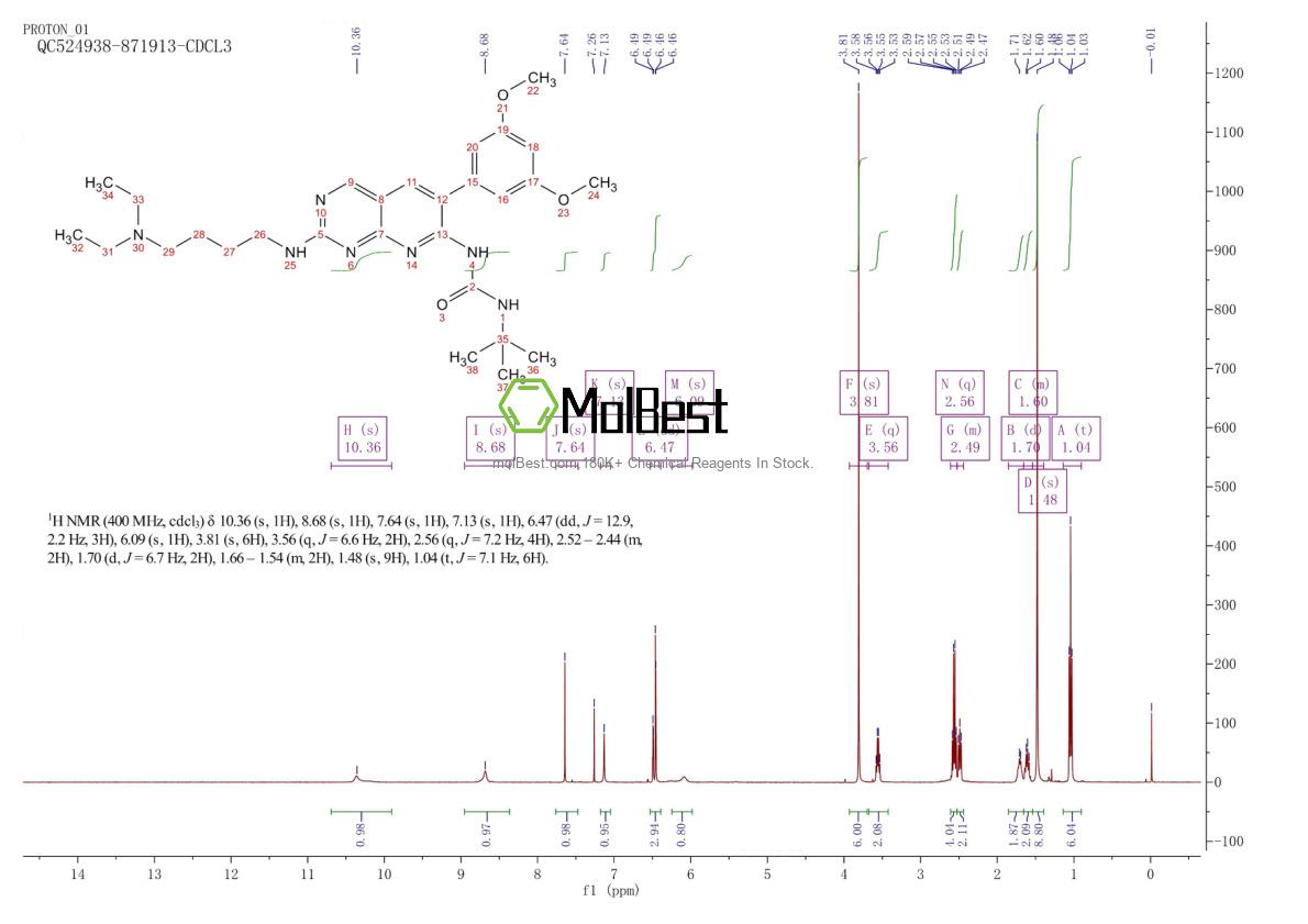 Espectro de teste de amostra física (NMR) de 219580-11-7