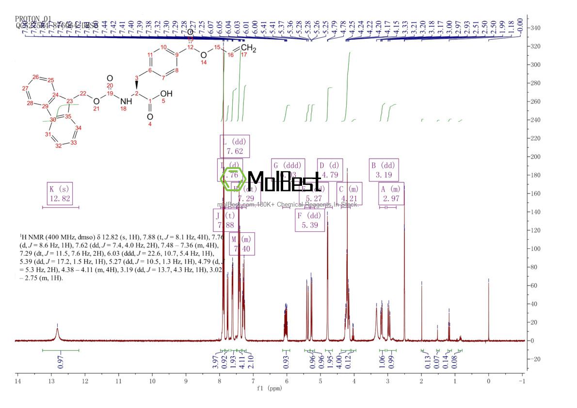 Espectro de teste de amostra física (NMR) de 2196198-73-7