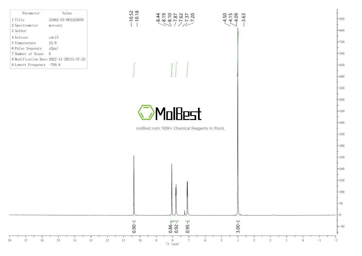 Physical sample testing spectrum (NMR) of 21962-53-8