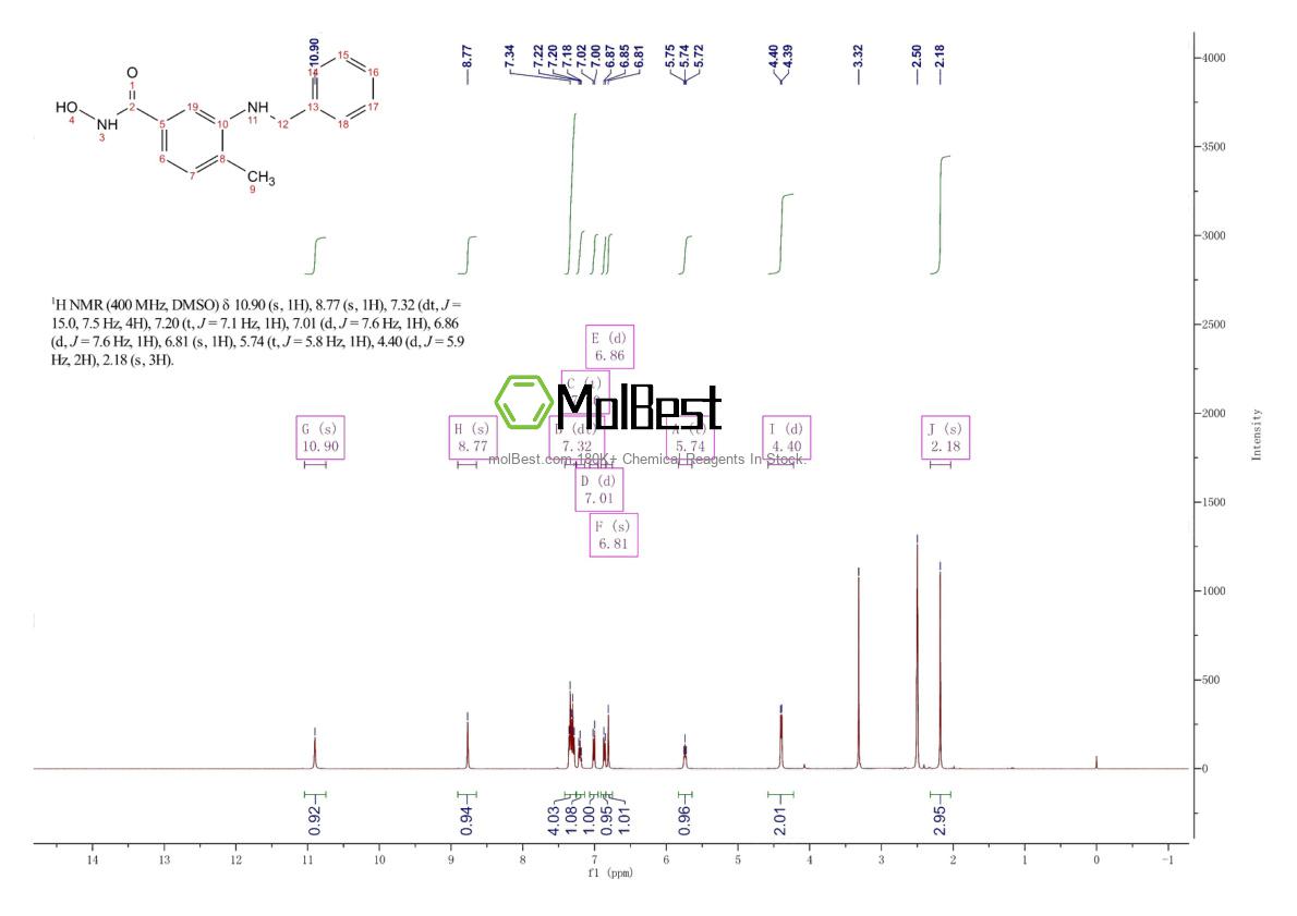 2196203-96-8 fiziksel numune test spektrumu (NMR)