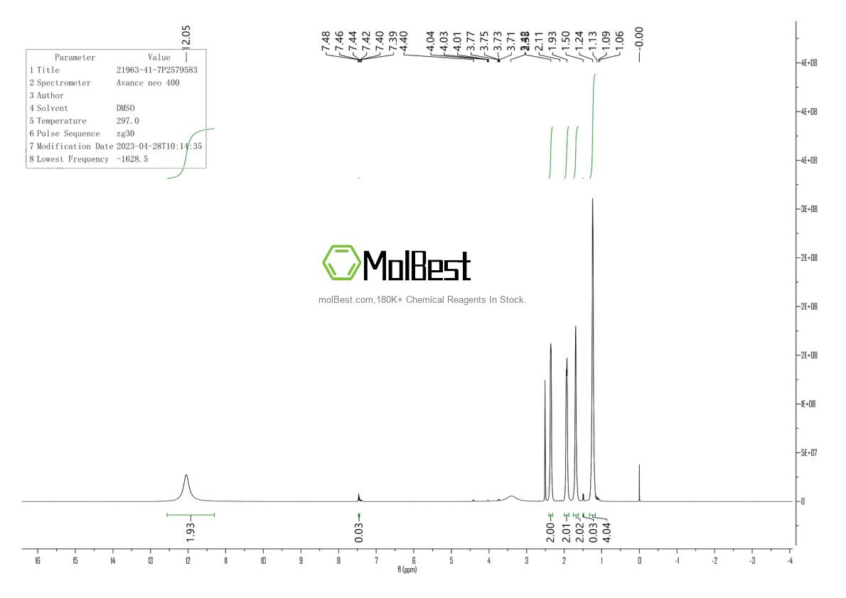 21963-41-7 fiziksel numune test spektrumu (NMR)