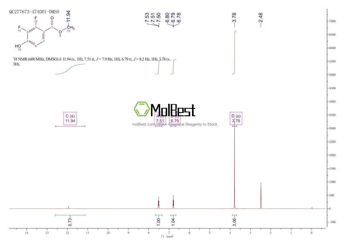 219685-84-4 fiziksel numune test spektrumu (NMR)