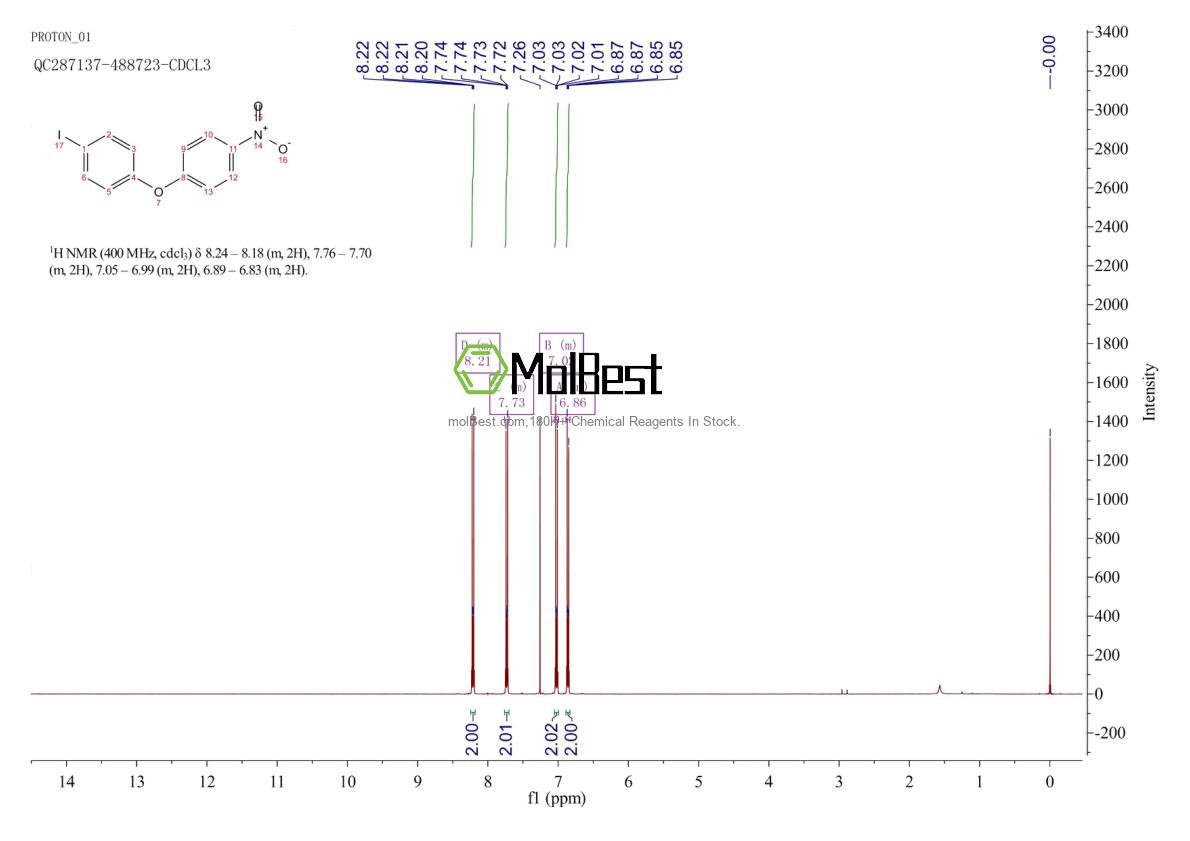 21969-05-1 fiziksel numune test spektrumu (NMR)