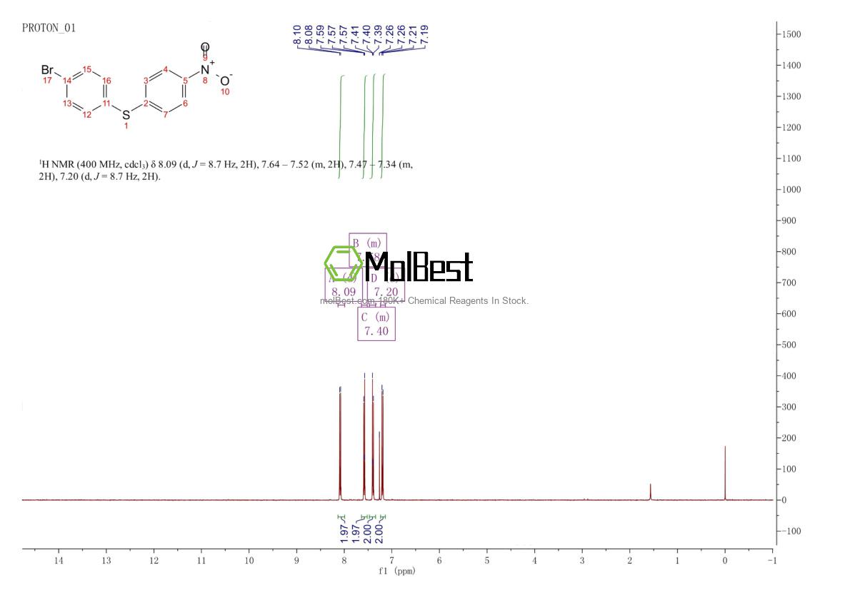 Espectro de teste de amostra física (NMR) de 21969-12-0