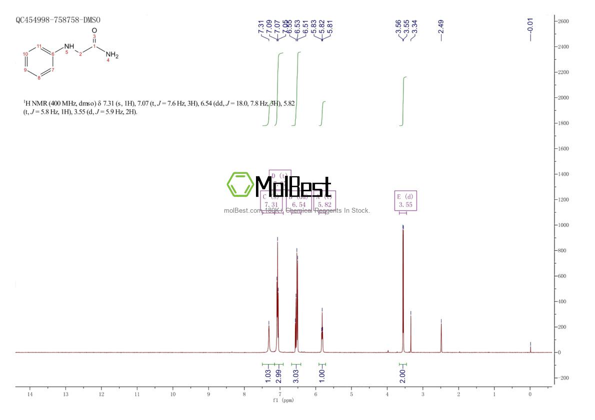 Physical sample testing spectrum (NMR) of 21969-70-0