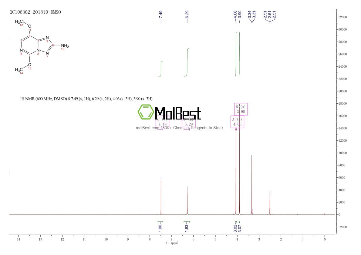 219715-62-5 fiziksel numune test spektrumu (NMR)