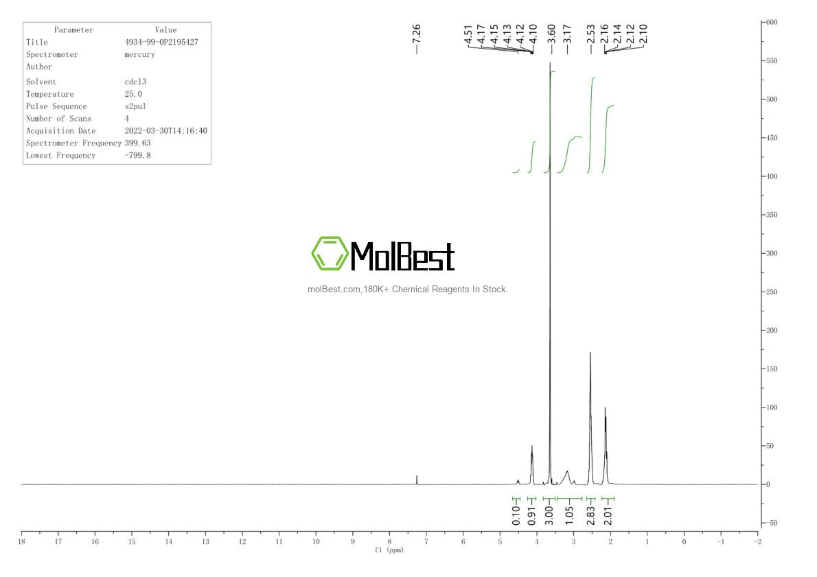 219725-67-4 fiziksel numune test spektrumu (NMR)