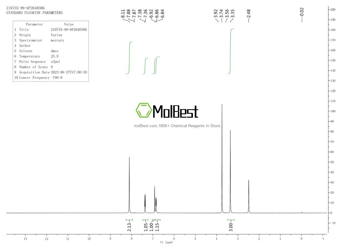 219735-99-6 fiziksel numune test spektrumu (NMR)