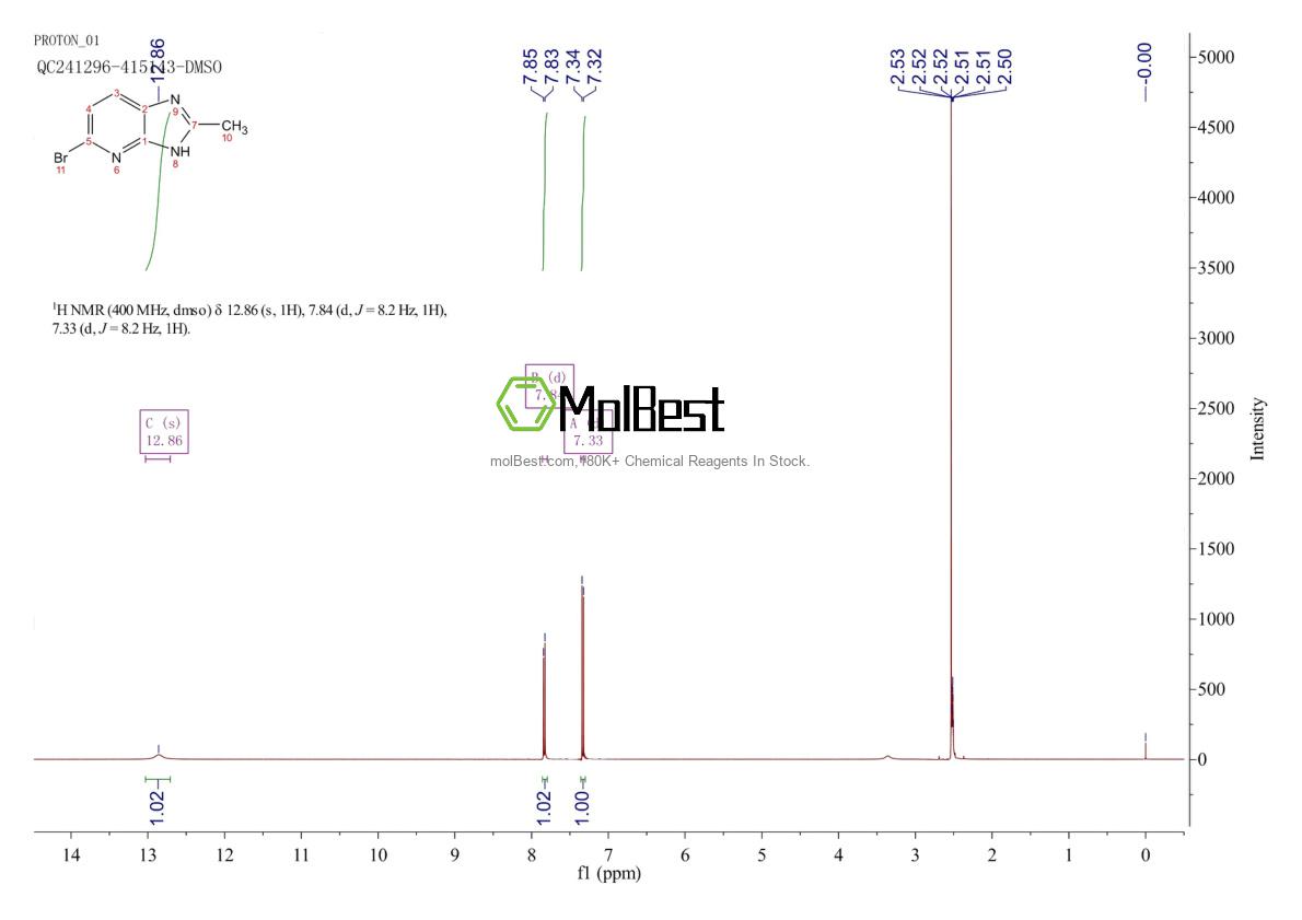 219762-28-4 fiziksel numune test spektrumu (NMR)