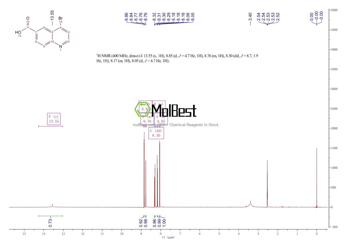 219763-87-8 fiziksel numune test spektrumu (NMR)