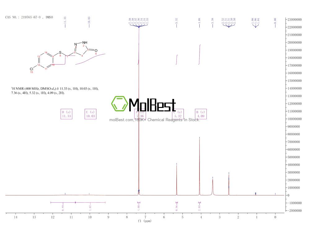 219765-67-0 fiziksel numune test spektrumu (NMR)