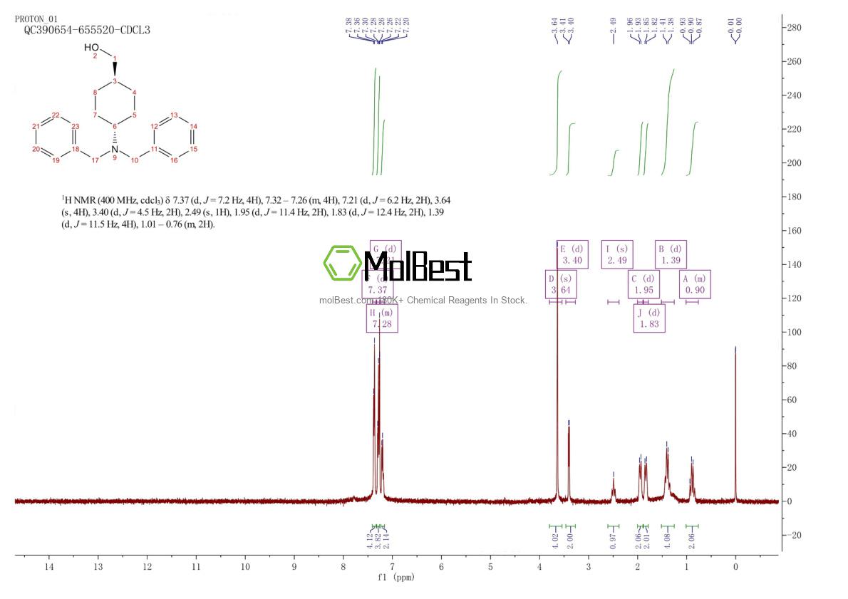 219770-58-8 fiziksel numune test spektrumu (NMR)