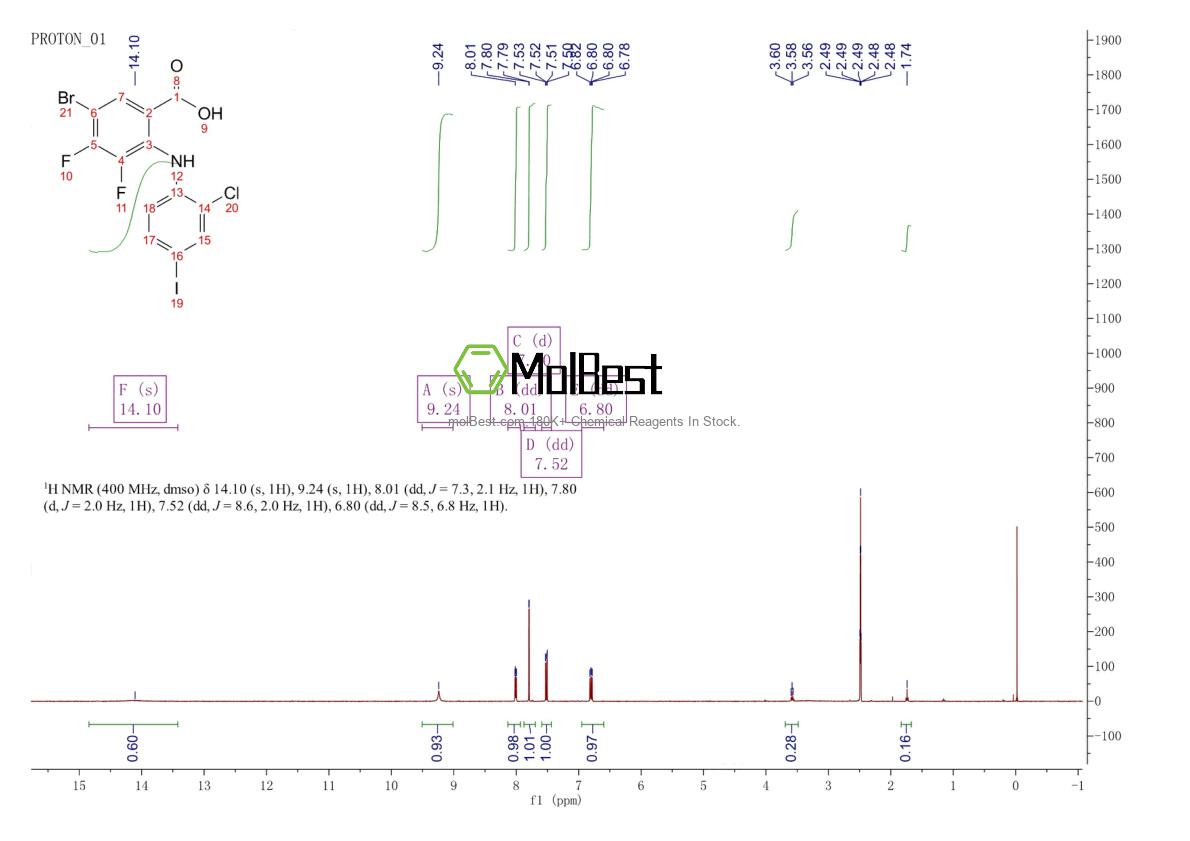 219796-79-9 fiziksel numune test spektrumu (NMR)
