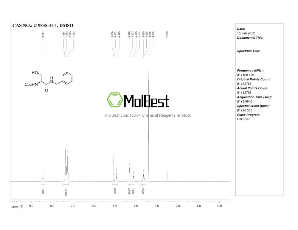 219835-31-1 fiziksel numune test spektrumu (NMR)