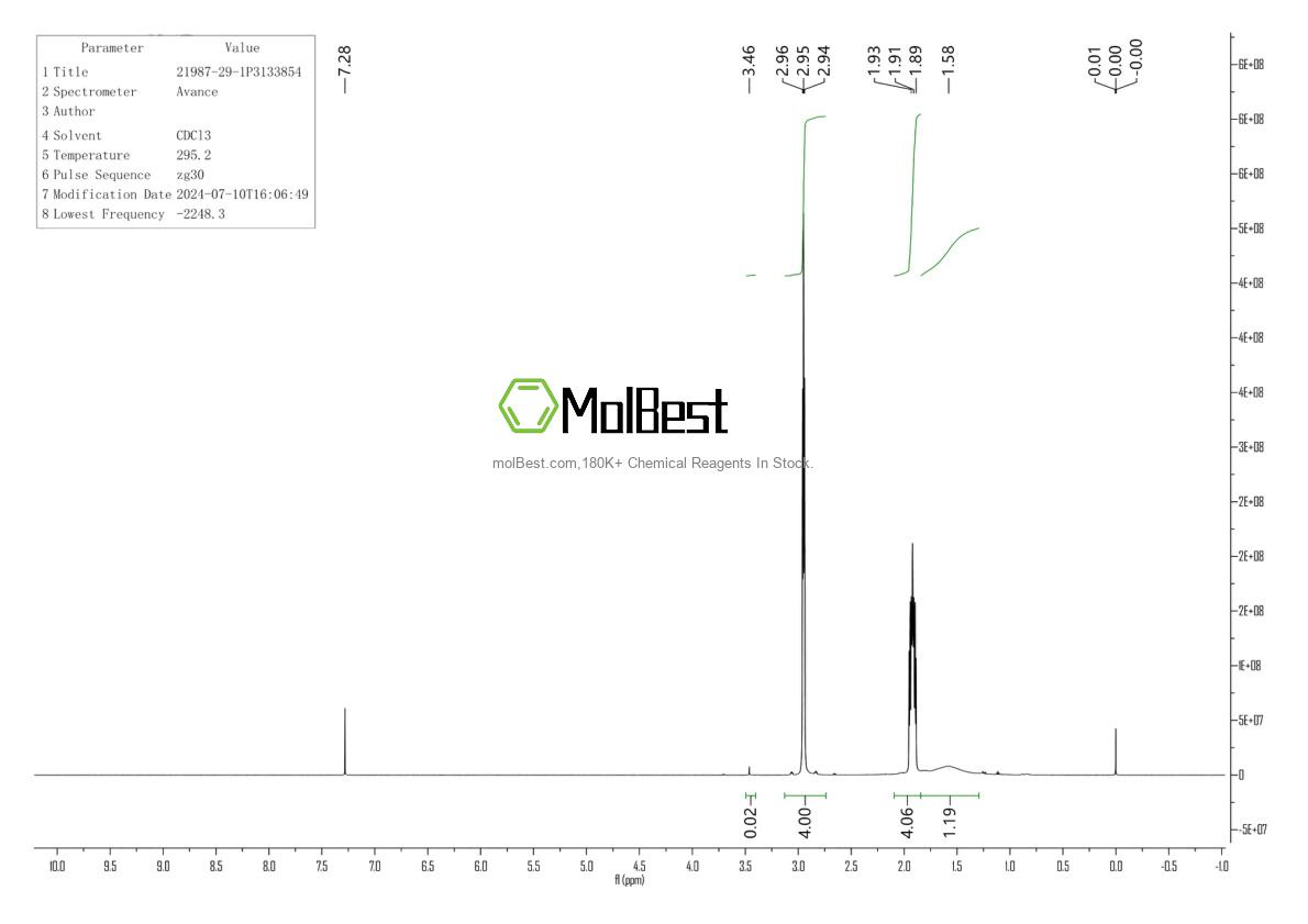 21987-29-1 fiziksel numune test spektrumu (NMR)