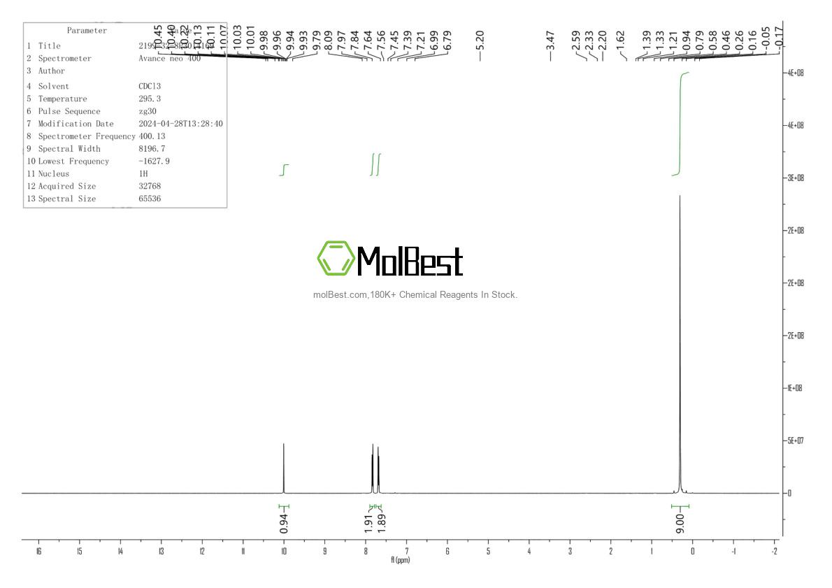 2199-32-8 fiziksel numune test spektrumu (NMR)