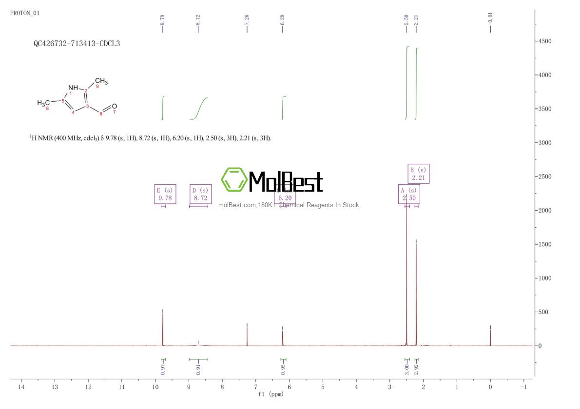 Physical sample testing spectrum (NMR) of 2199-63-5
