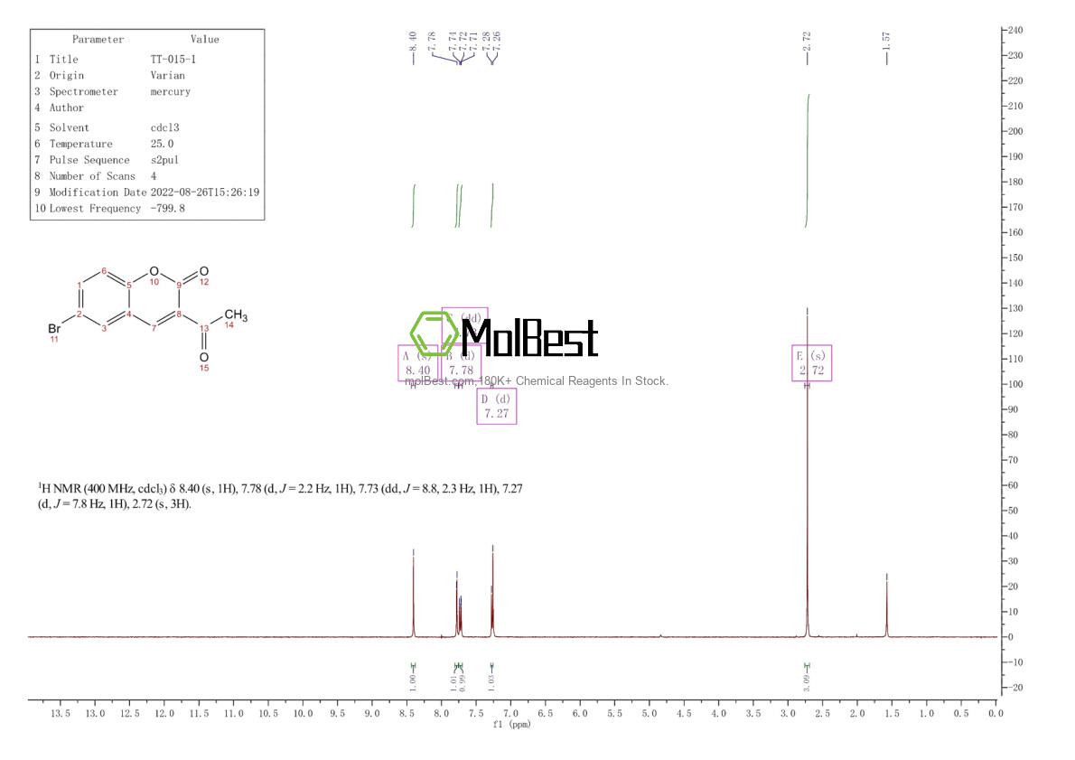 2199-93-1 fiziksel numune test spektrumu (NMR)