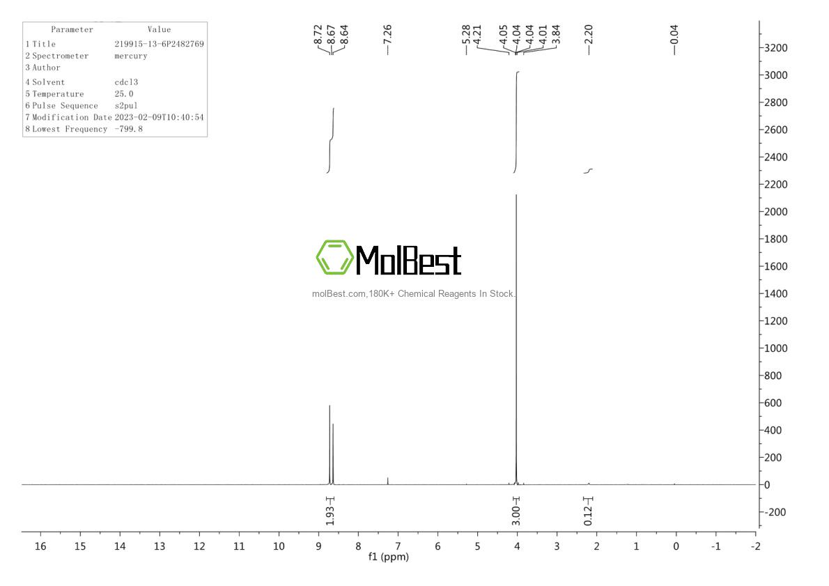 219915-13-6 fiziksel numune test spektrumu (NMR)