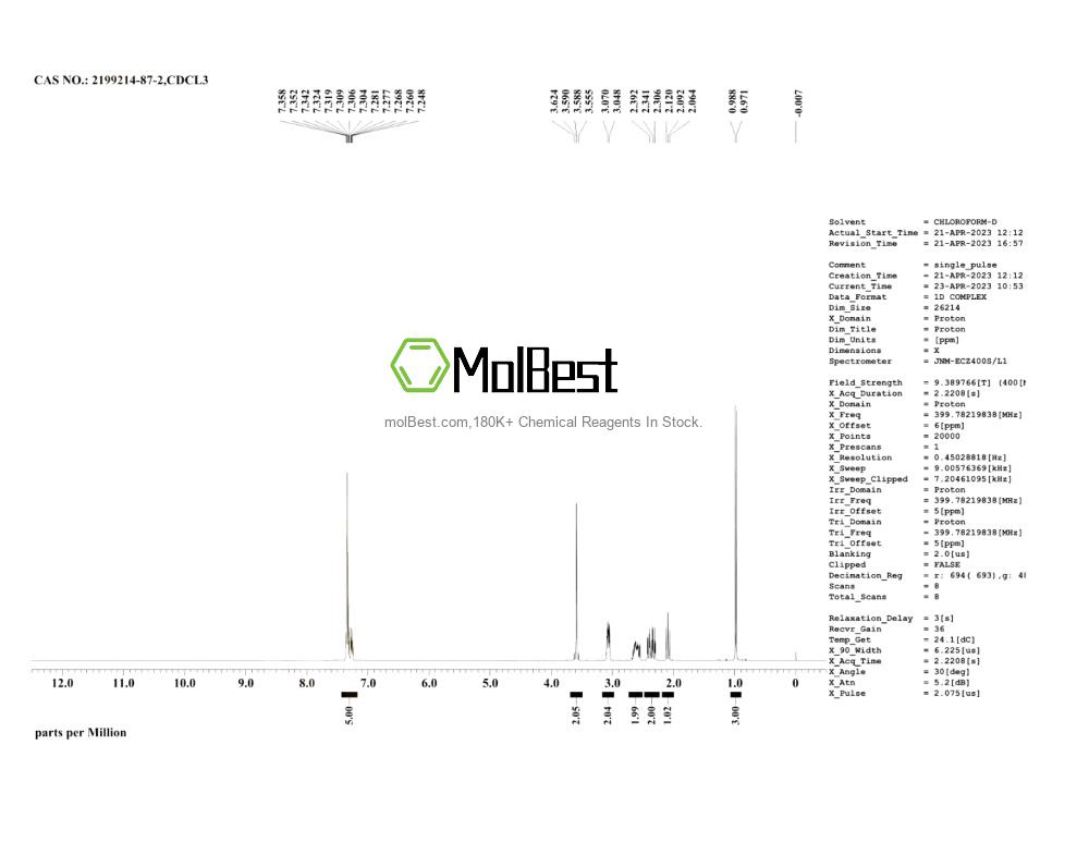 2199214-87-2 fiziksel numune test spektrumu (NMR)