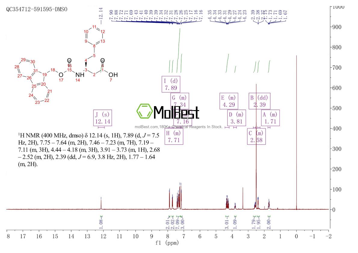 219967-74-5 fiziksel numune test spektrumu (NMR)