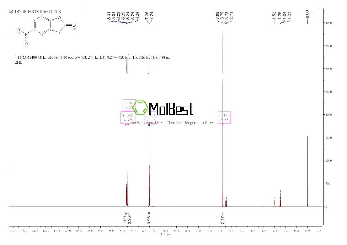 21997-23-9 fiziksel numune test spektrumu (NMR)