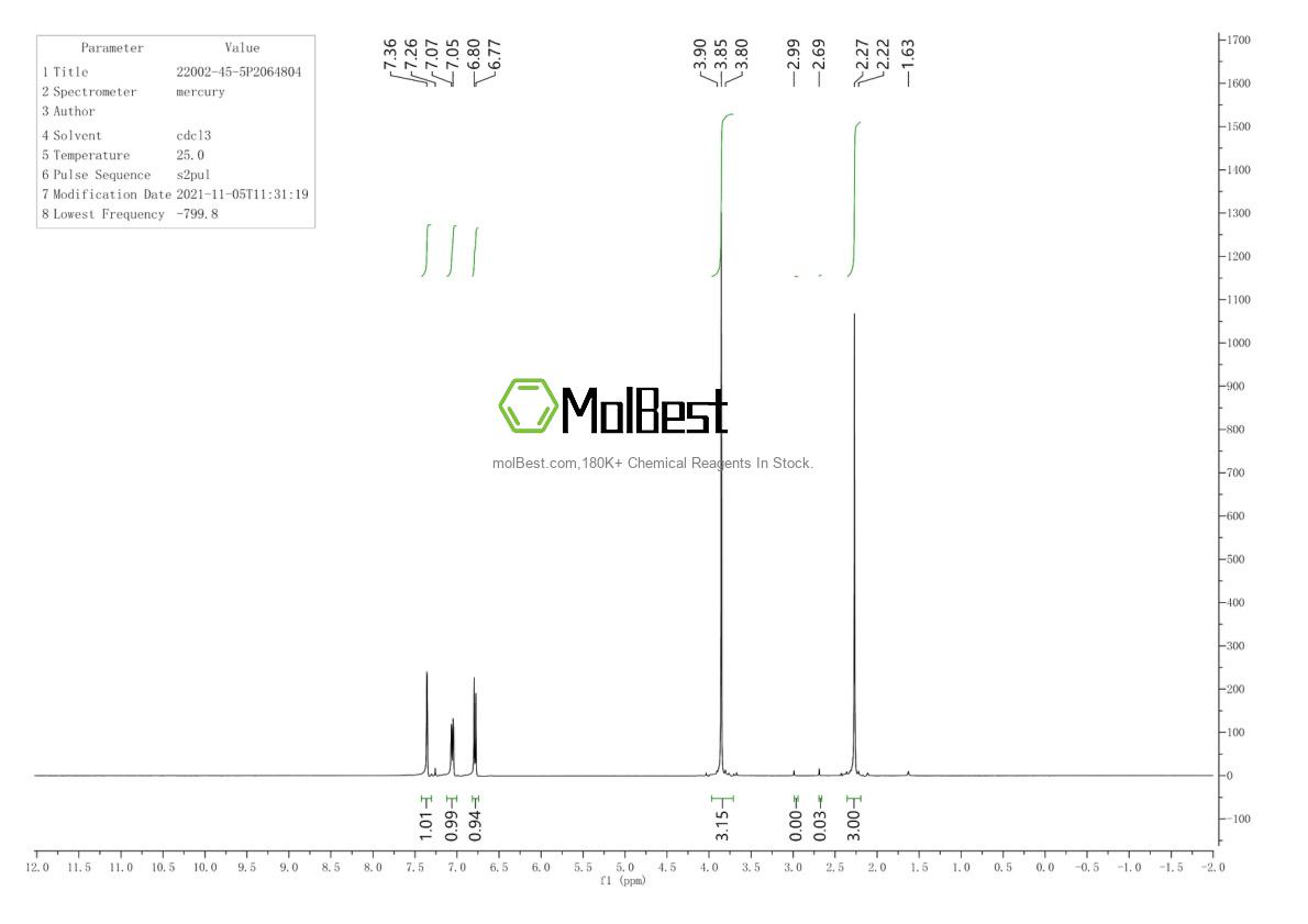 Physical sample testing spectrum (NMR) of 22002-45-5