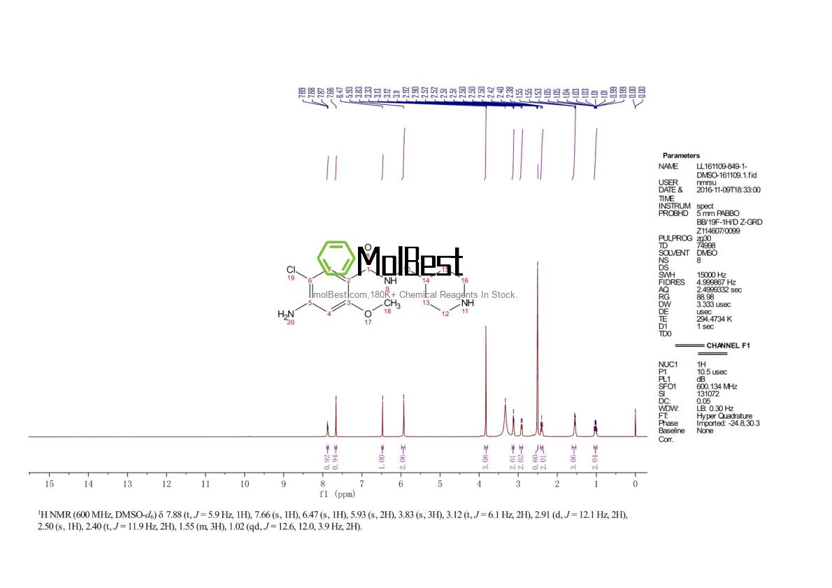 Спектр анализа физического образца (ЯМР) для 220032-26-8