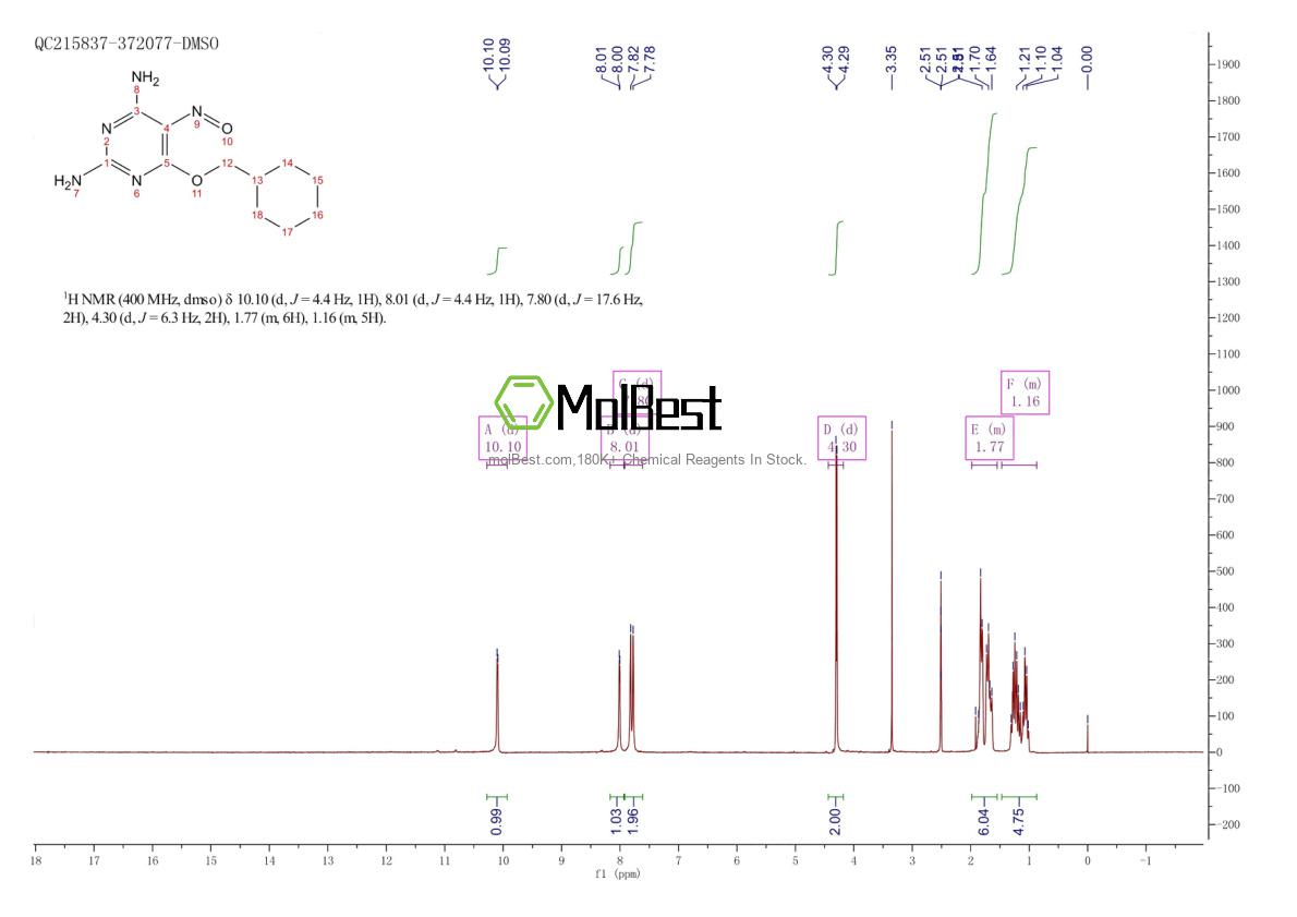 Спектр анализа физического образца (ЯМР) для 220036-08-8