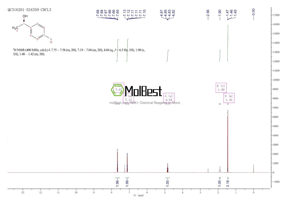 Спектр анализа физического образца (ЯМР) для 220089-24-7