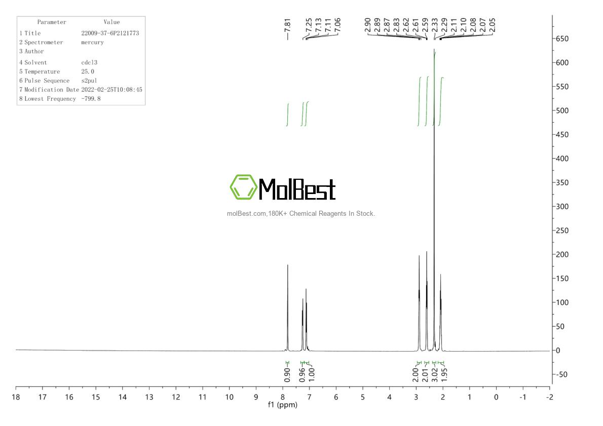 Спектр анализа физического образца (ЯМР) для 22009-37-6