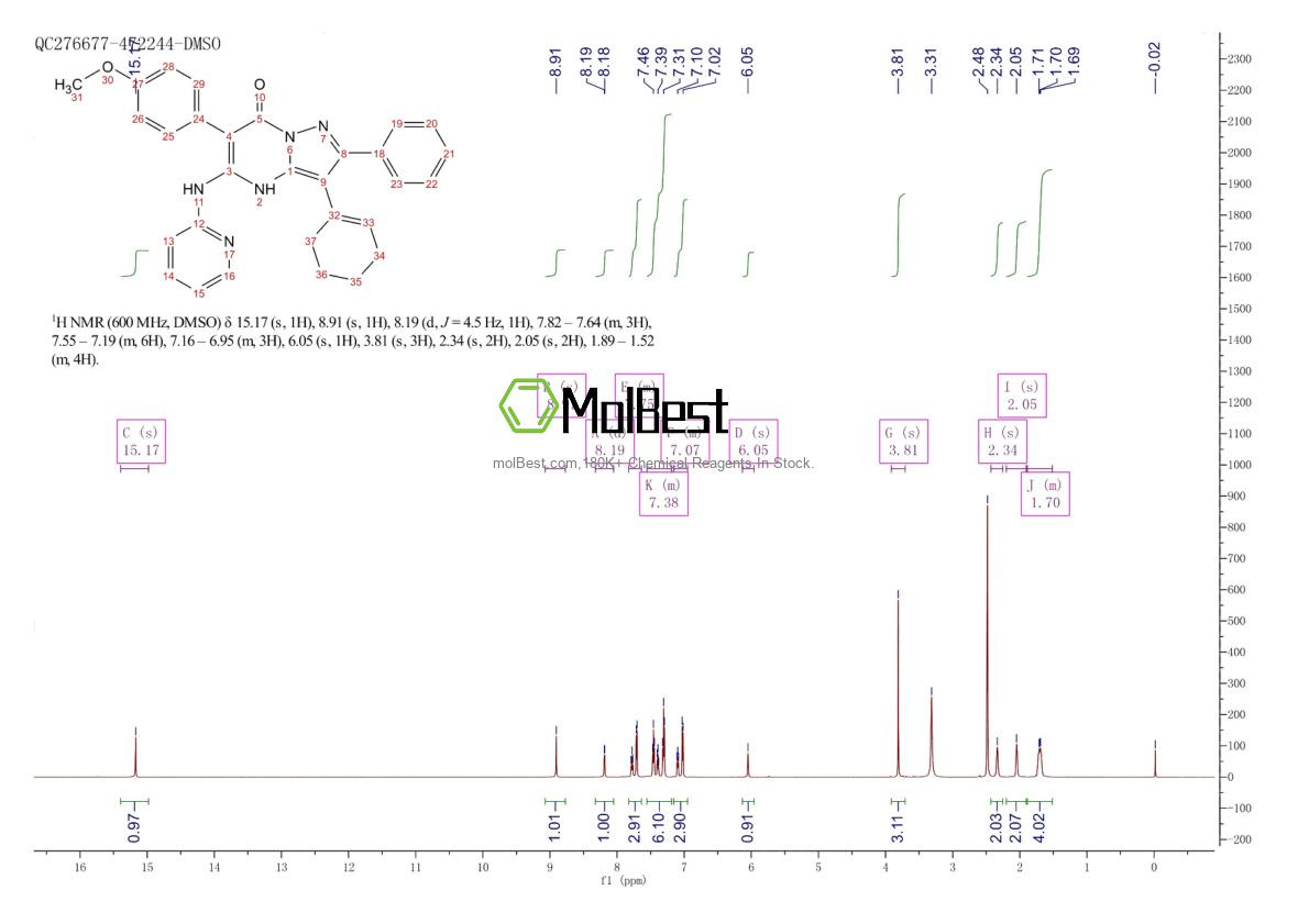 Спектр анализа физического образца (ЯМР) для 2201056-66-6