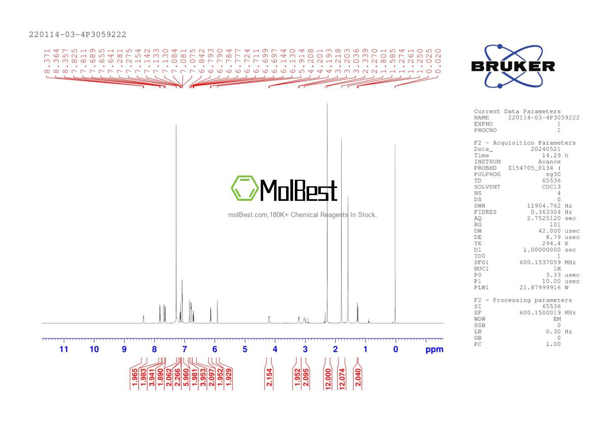 Physical sample testing spectrum (NMR) of 220114-03-4