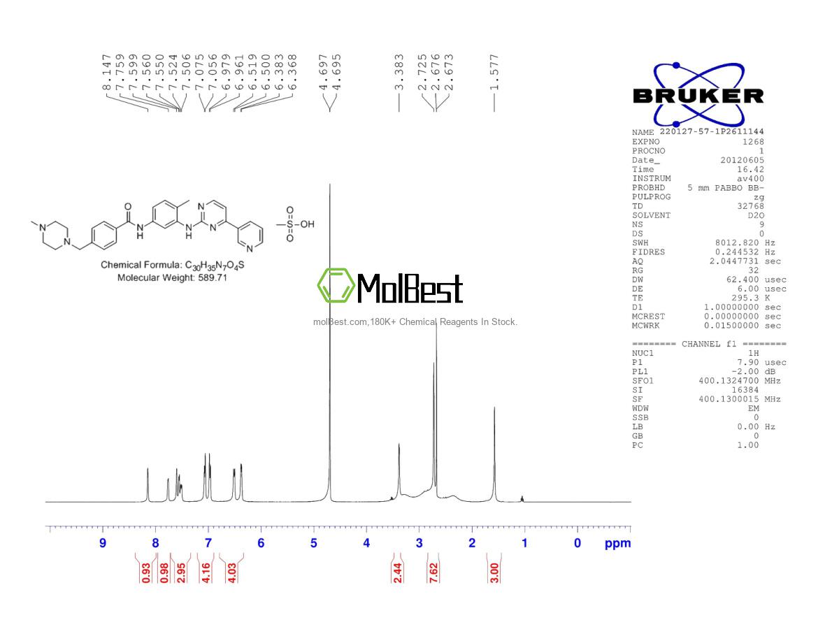 Спектр анализа физического образца (ЯМР) для 220127-57-1