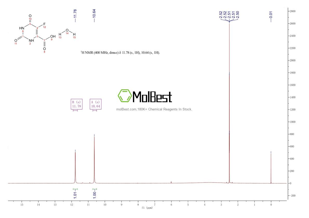 Спектр анализа физического образца (ЯМР) для 220141-70-8