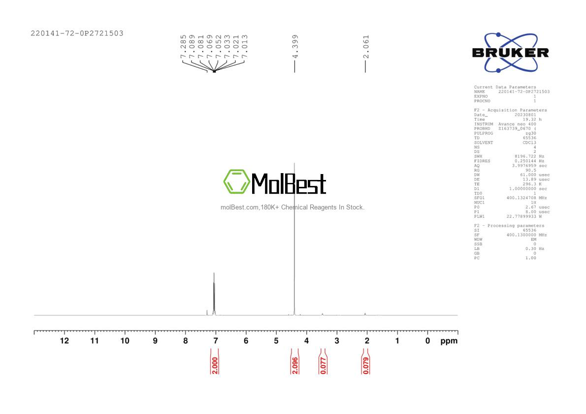 Physical sample testing spectrum (NMR) of 220141-72-0