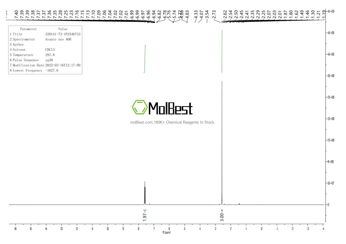 220141-73-1 fiziksel numune test spektrumu (NMR)