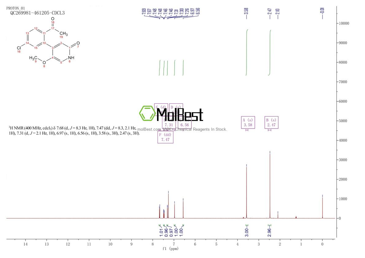 2201839-83-8 fiziksel numune test spektrumu (NMR)