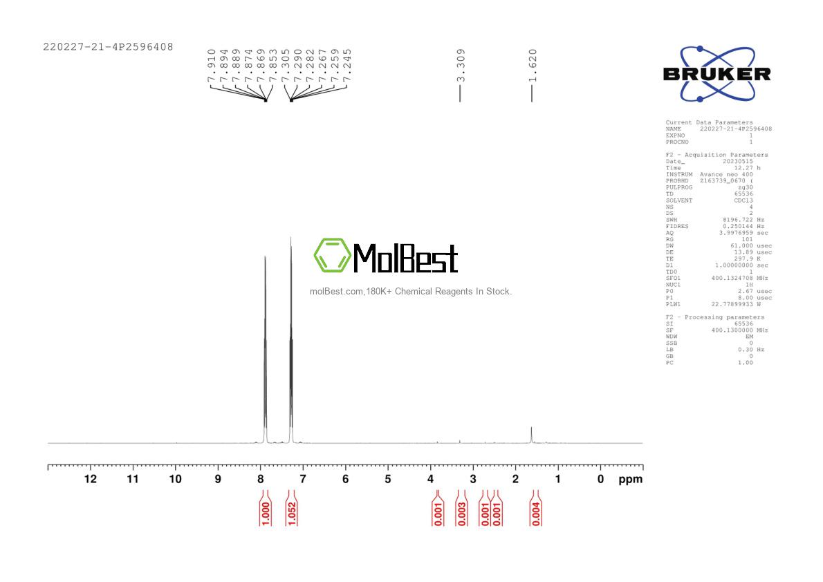 Physical sample testing spectrum (NMR) of 220227-21-4