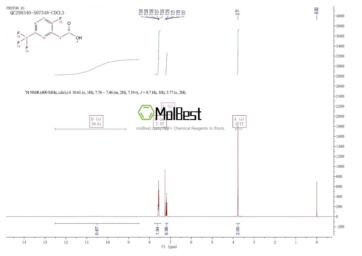 220227-66-7 fiziksel numune test spektrumu (NMR)
