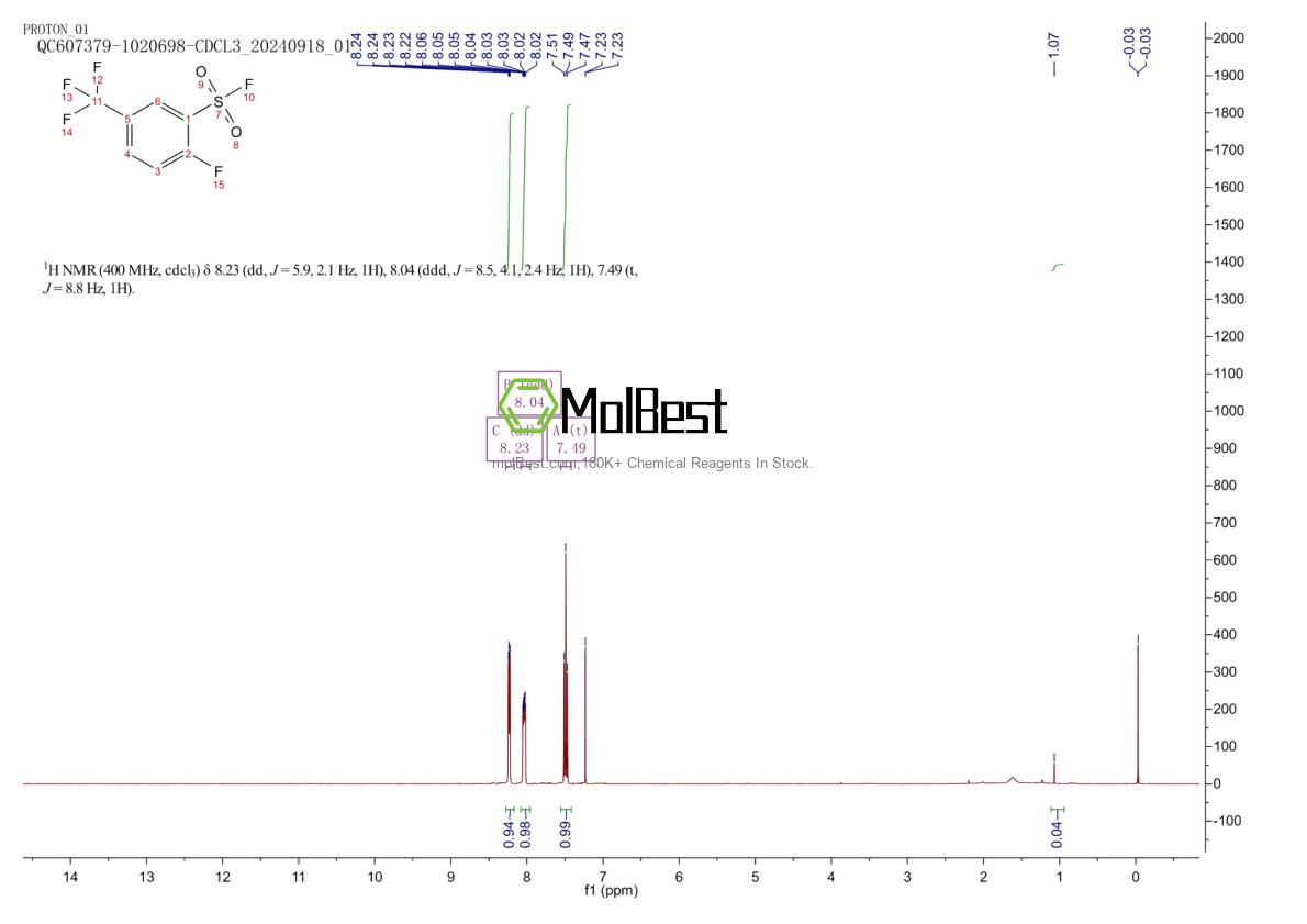 220227-89-4 fiziksel numune test spektrumu (NMR)