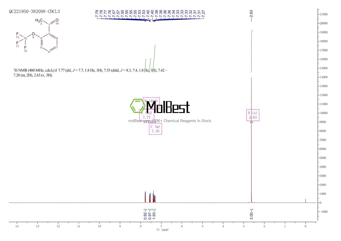 220227-93-0 fiziksel numune test spektrumu (NMR)