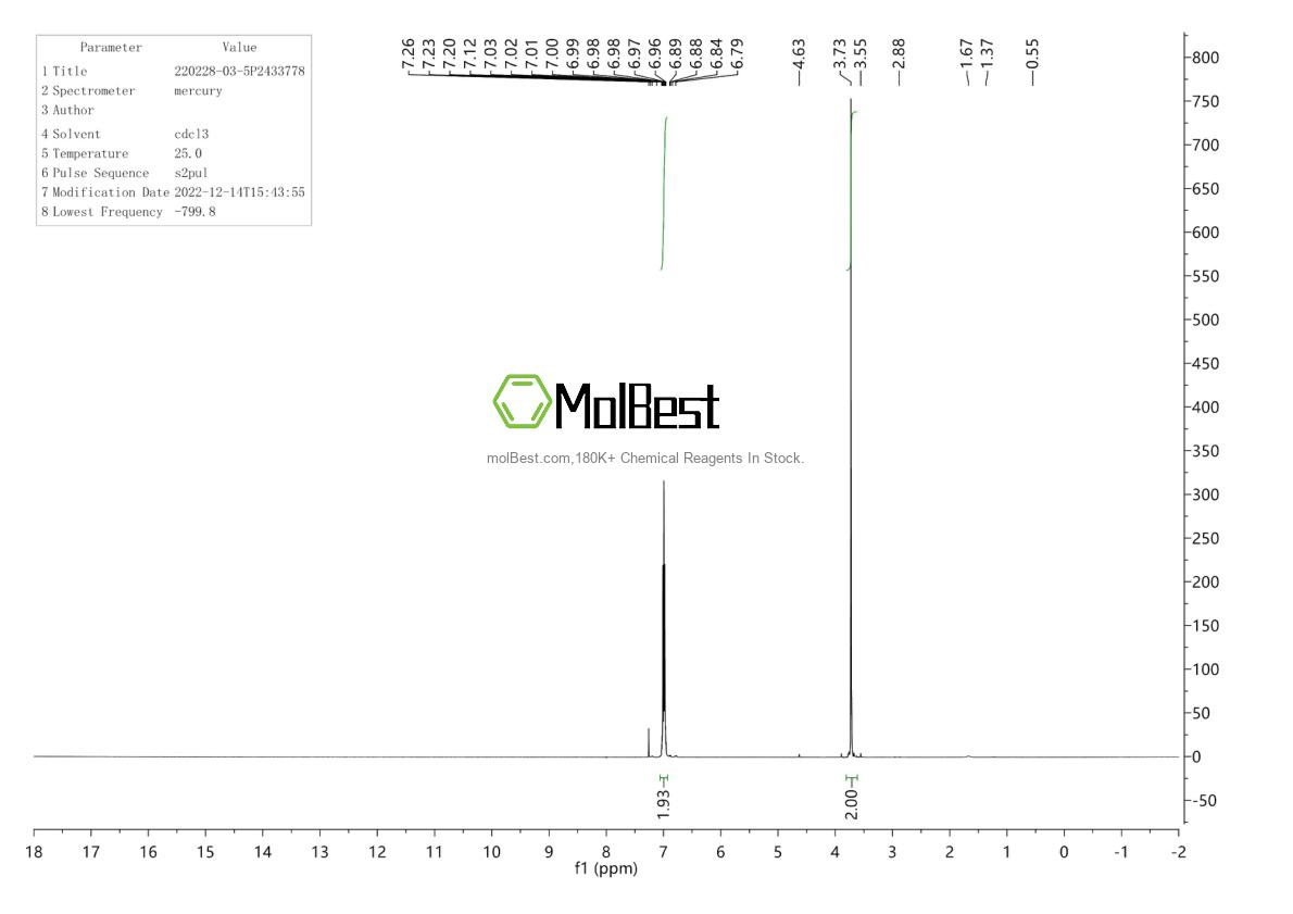 220228-03-5 fiziksel numune test spektrumu (NMR)