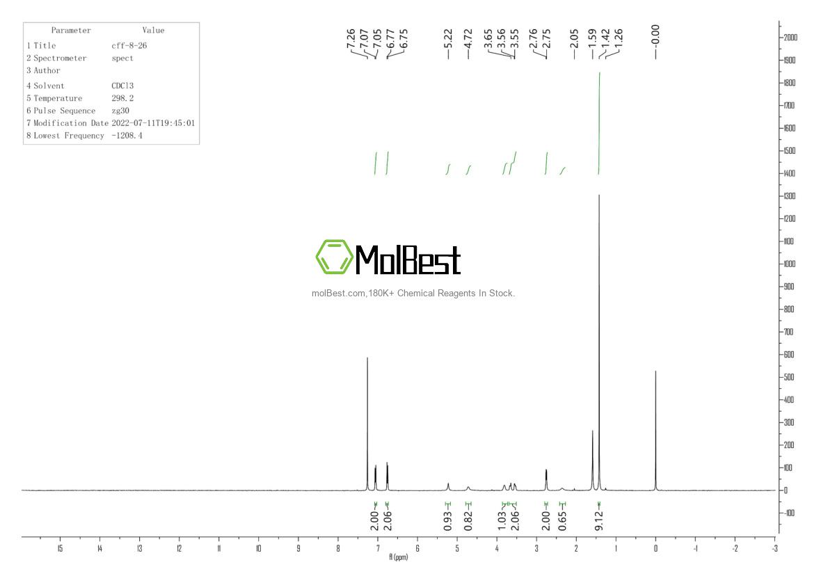 220237-31-0 fiziksel numune test spektrumu (NMR)