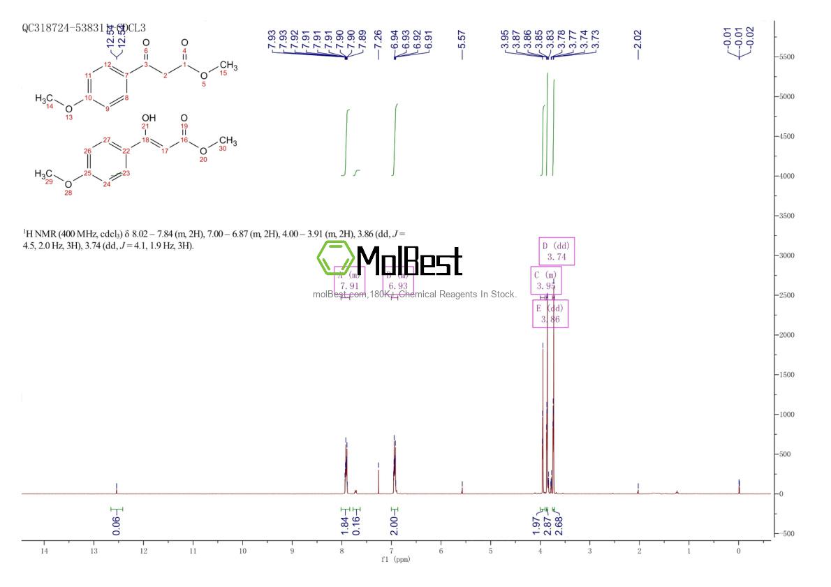 22027-50-5 fiziksel numune test spektrumu (NMR)