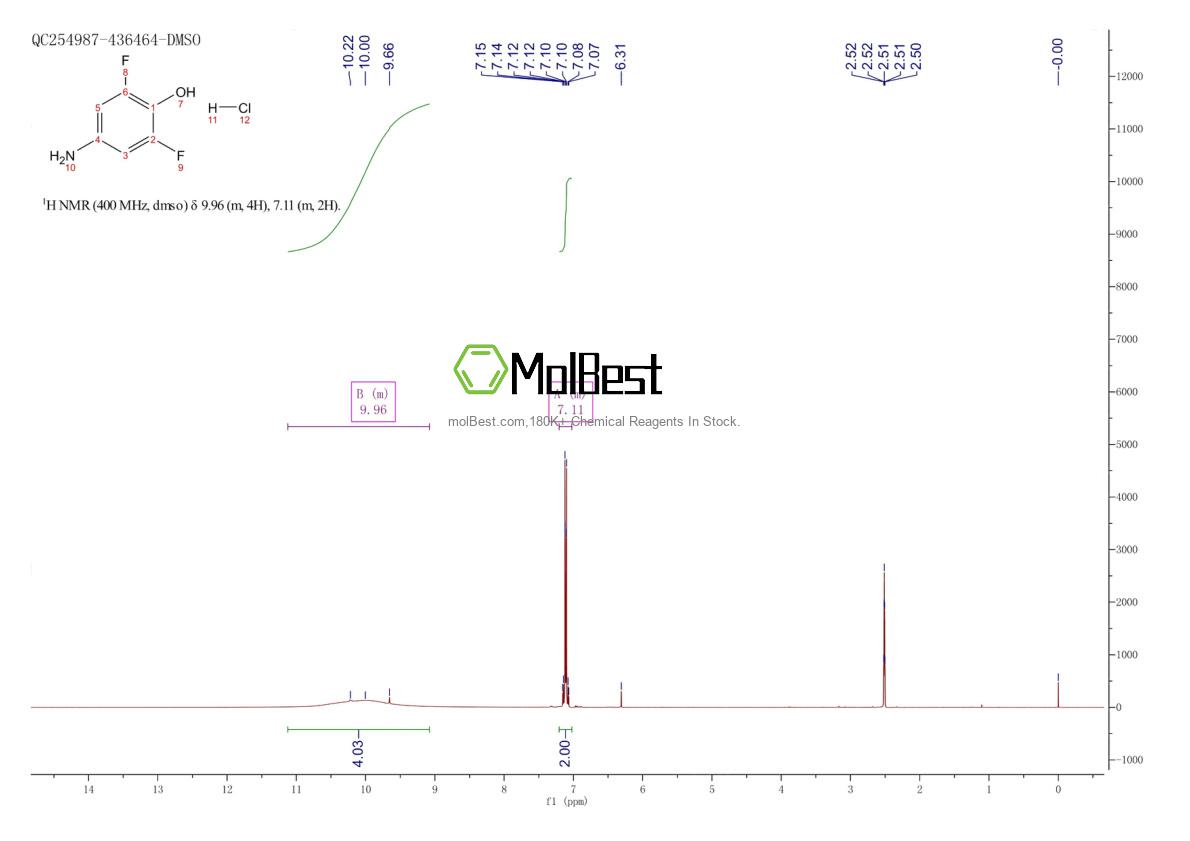 220353-22-0 fiziksel numune test spektrumu (NMR)