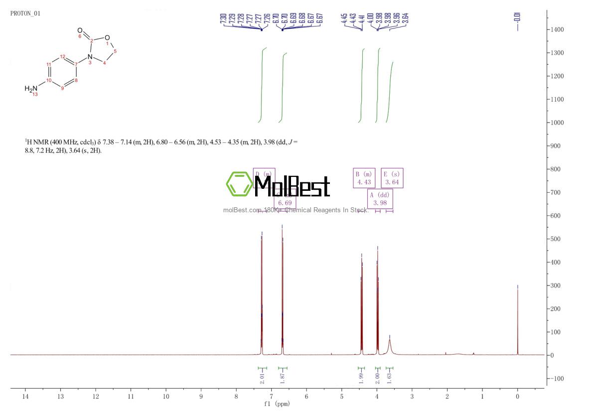 22036-26-6 fiziksel numune test spektrumu (NMR)